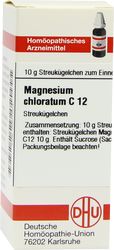 MAGNESIUM CHLORATUM C 12 Globuli
