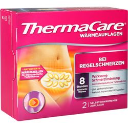 THERMACARE bei Regelschmerzen