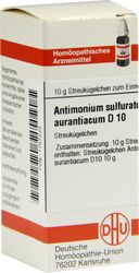 ANTIMONIUM SULFURATUM aurantiacum D 10 Globuli