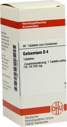 GELSEMIUM D 4 Tabletten