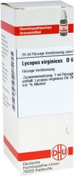 LYCOPUS VIRGINICUS D 6 Dilution