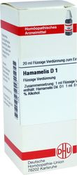 HAMAMELIS D 1 Dilution