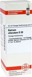 NATRIUM CHLORATUM D 30 Dilution