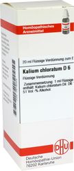 KALIUM CHLORATUM D 6 Dilution