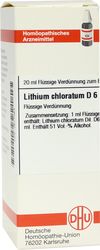 LITHIUM CHLORATUM D 6 Dilution