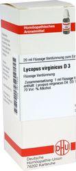 LYCOPUS VIRGINICUS D 3 Dilution