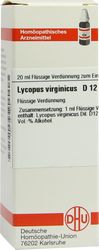 LYCOPUS VIRGINICUS D 12 Dilution