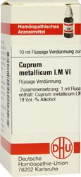 CUPRUM METALLICUM LM VI Dilution