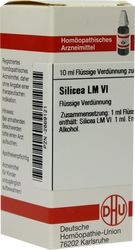 SILICEA LM VI Dilution