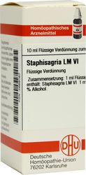 STAPHISAGRIA LM VI Dilution