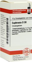 EUPHRASIA D 30 Globuli