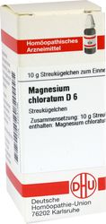 MAGNESIUM CHLORATUM D 6 Globuli