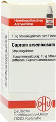 CUPRUM ARSENICOSUM C 200 Globuli