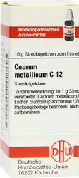 CUPRUM METALLICUM C 12 Globuli