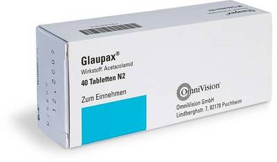 GLAUPAX 250 mg Tabletten